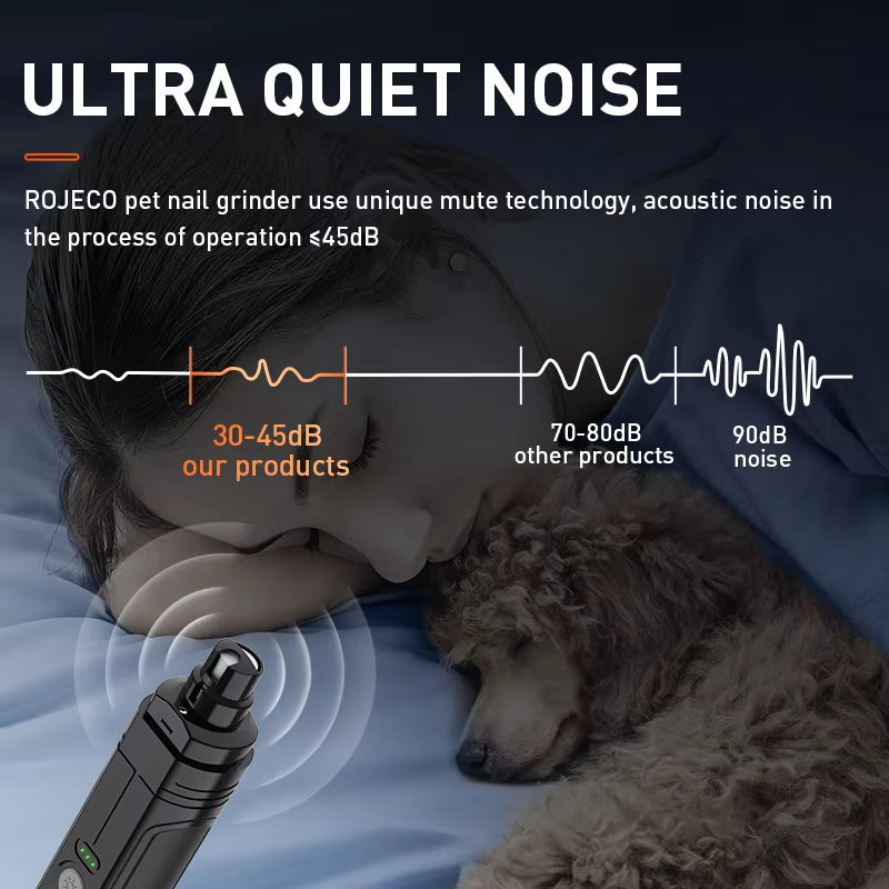 Electric Pet Nail Grinder with LED Light – Rechargeable, Ultra-Quiet for Dogs & Cats