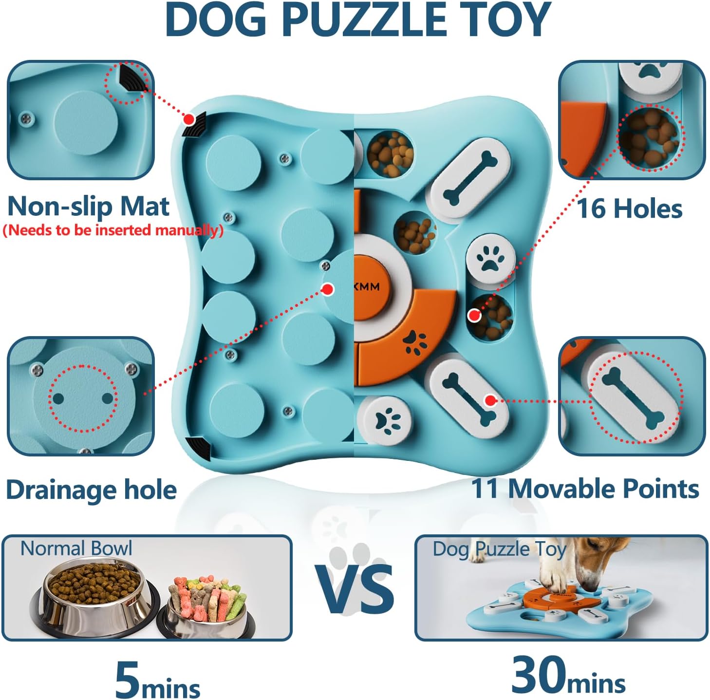 Interactive Dog Treat Puzzle Toy – Mental Enrichment & Slow Feeder with Squeak