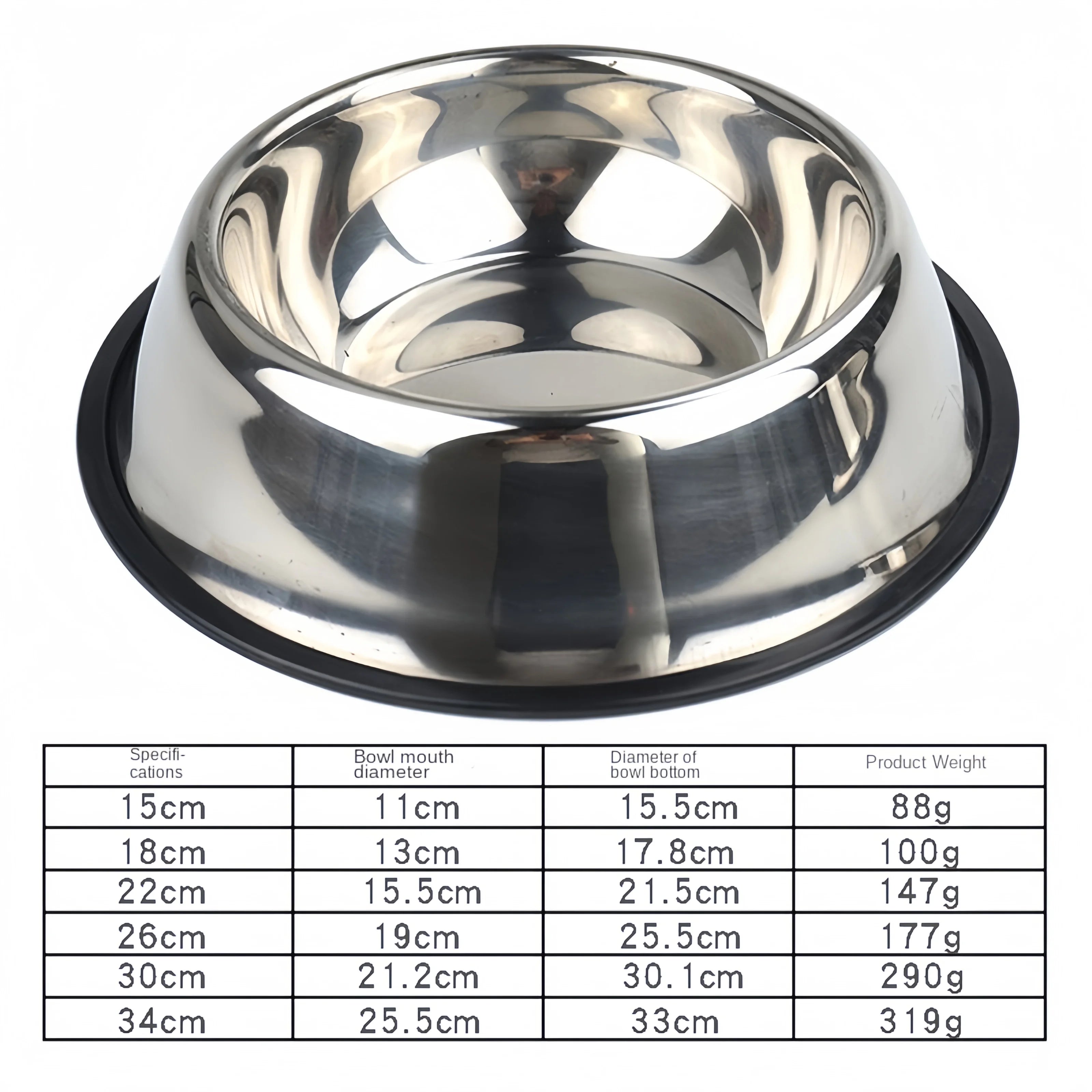 Stainless Steel Pet Bowl – Durable, Easy-to-Clean Food & Water Bowl for Dogs & Cats