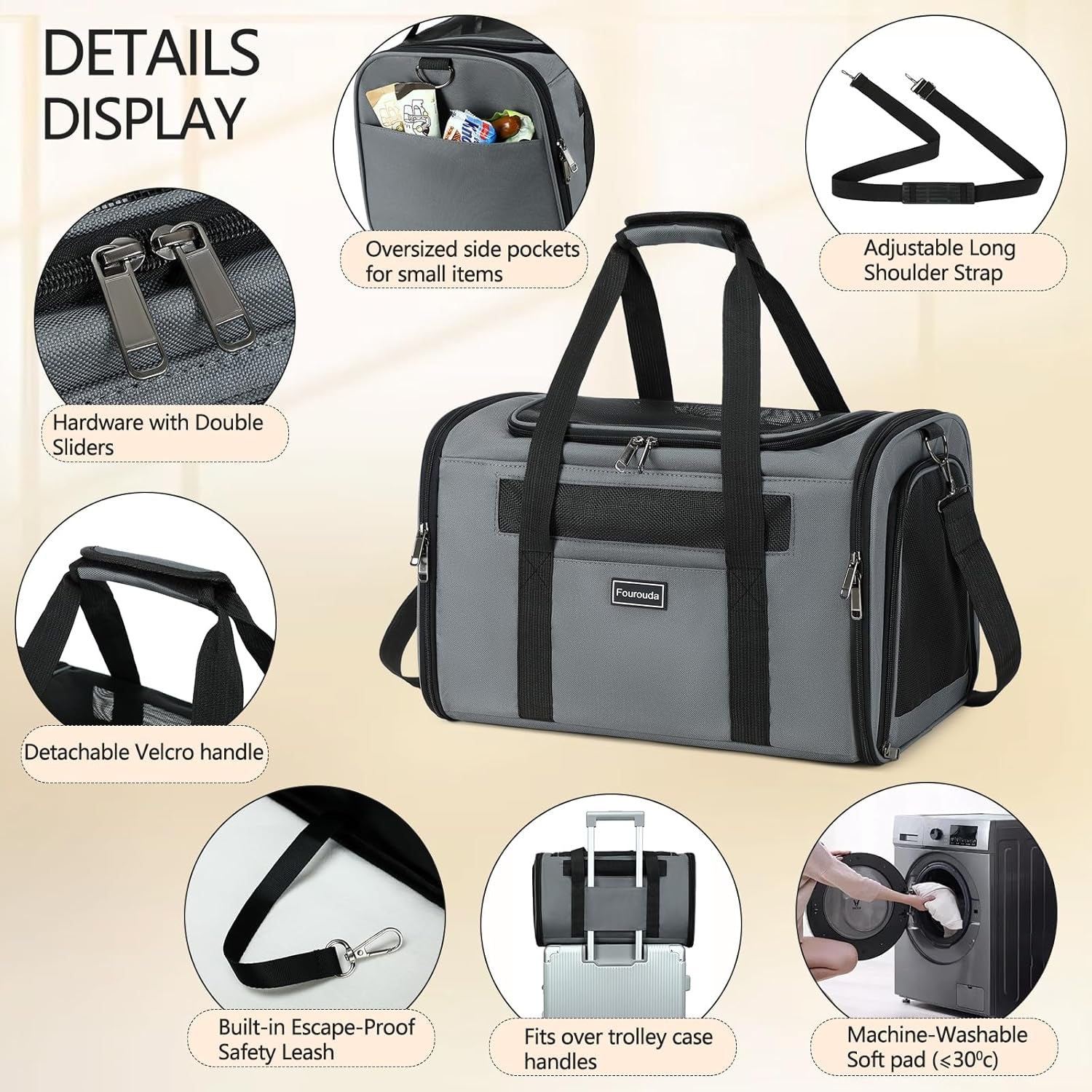 Soft-Sided Cat & Dog Travel Carrier, Foldable & Airline Approved – Up to 20 lbs